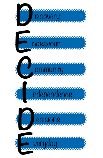 Our values are Resilience, Enthusiasm, Apsirattion, Curiosity, Honesty